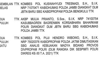 Kombes Kuswahyudi Tresnadi Dimutasi ke Bengkulu