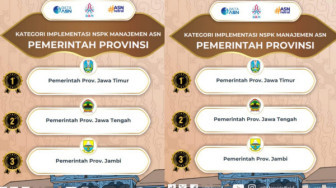 Provinsi Jambi Raih 2 Penghargaan Peringkat 3 Nasional Anugerah Manajemen ASN 2024