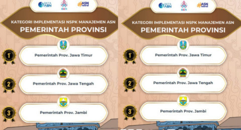 Provinsi Jambi Raih 2 Penghargaan Peringkat 3 Nasional Anugerah Manajemen ASN 2024