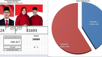 Dilla - Muslimin Serukan Rekonsiliasi, Siap Berlaku Adil Merata