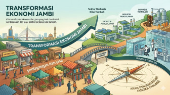 Kota Jambi Harus Keluar dari Bayang-Bayang Ekonomi Konsumtif